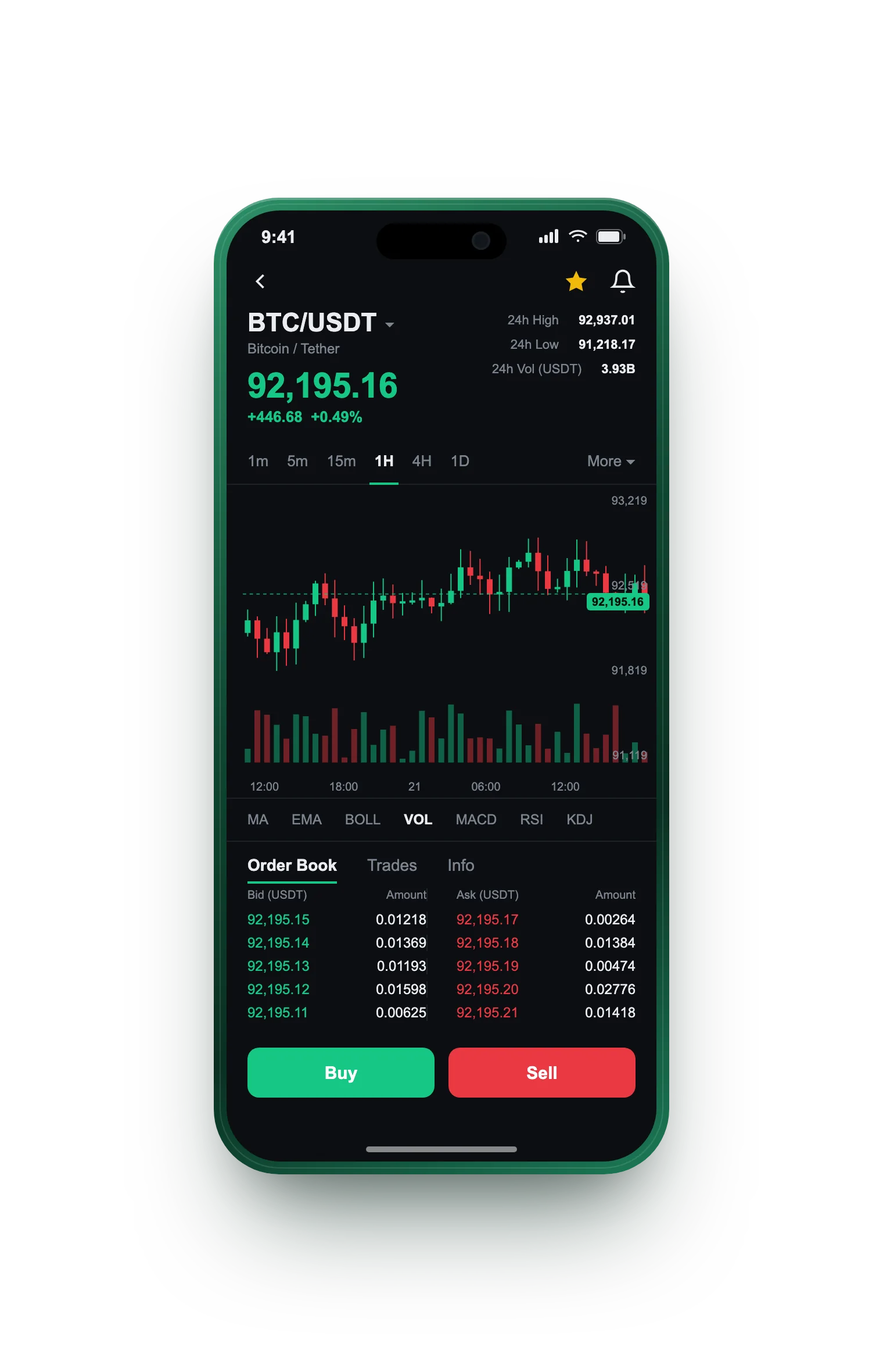 Winstovex — BTC/USDT live candlestick chart, order book and one-tap Buy/Sell on mobile